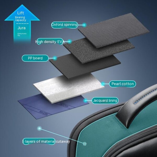 Usb Multi-functional Backpack - Image 3